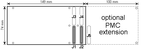 PMC board